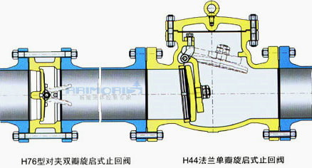 Arimori對(duì)夾雙瓣止回閥安裝圖